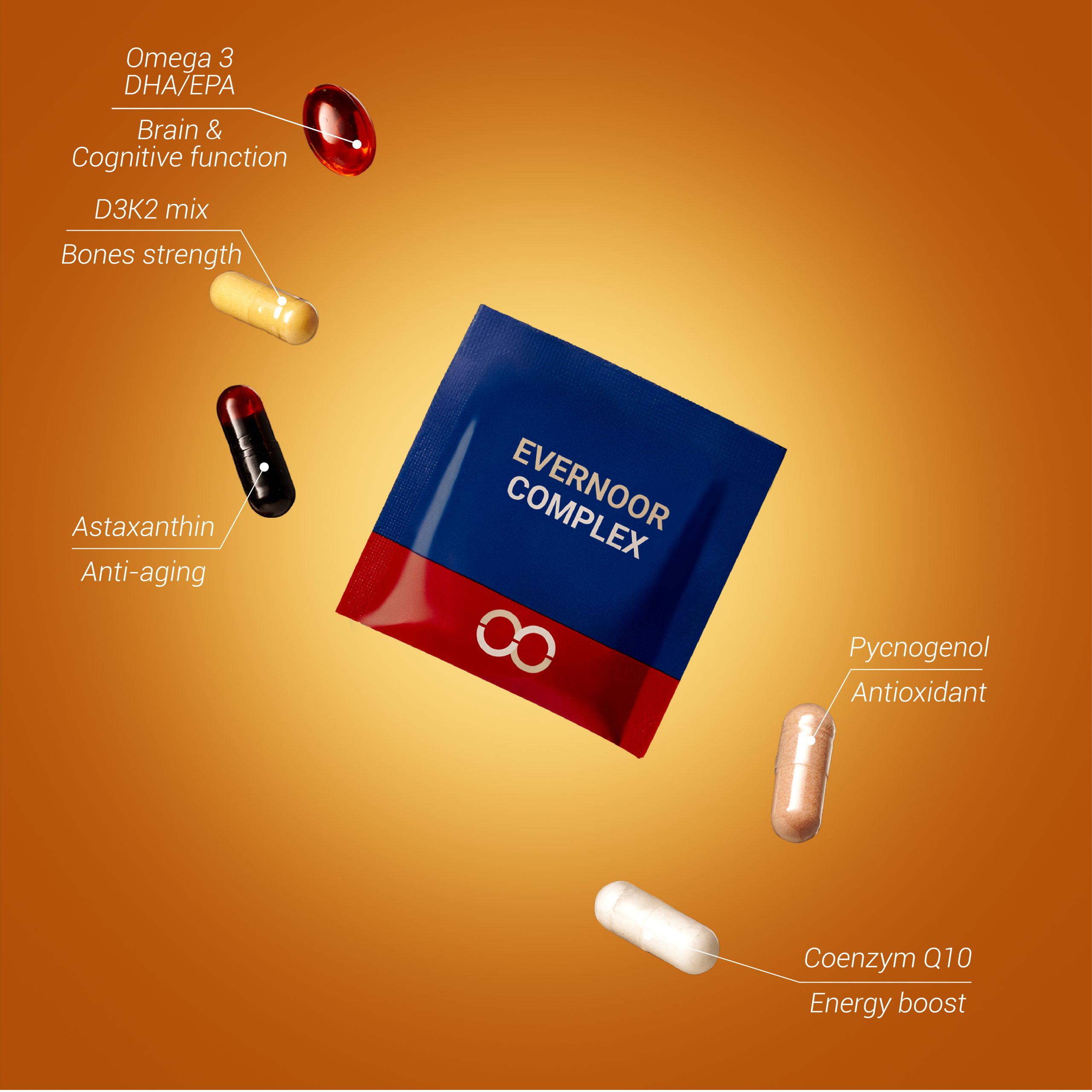 Evernoor Complex #3
