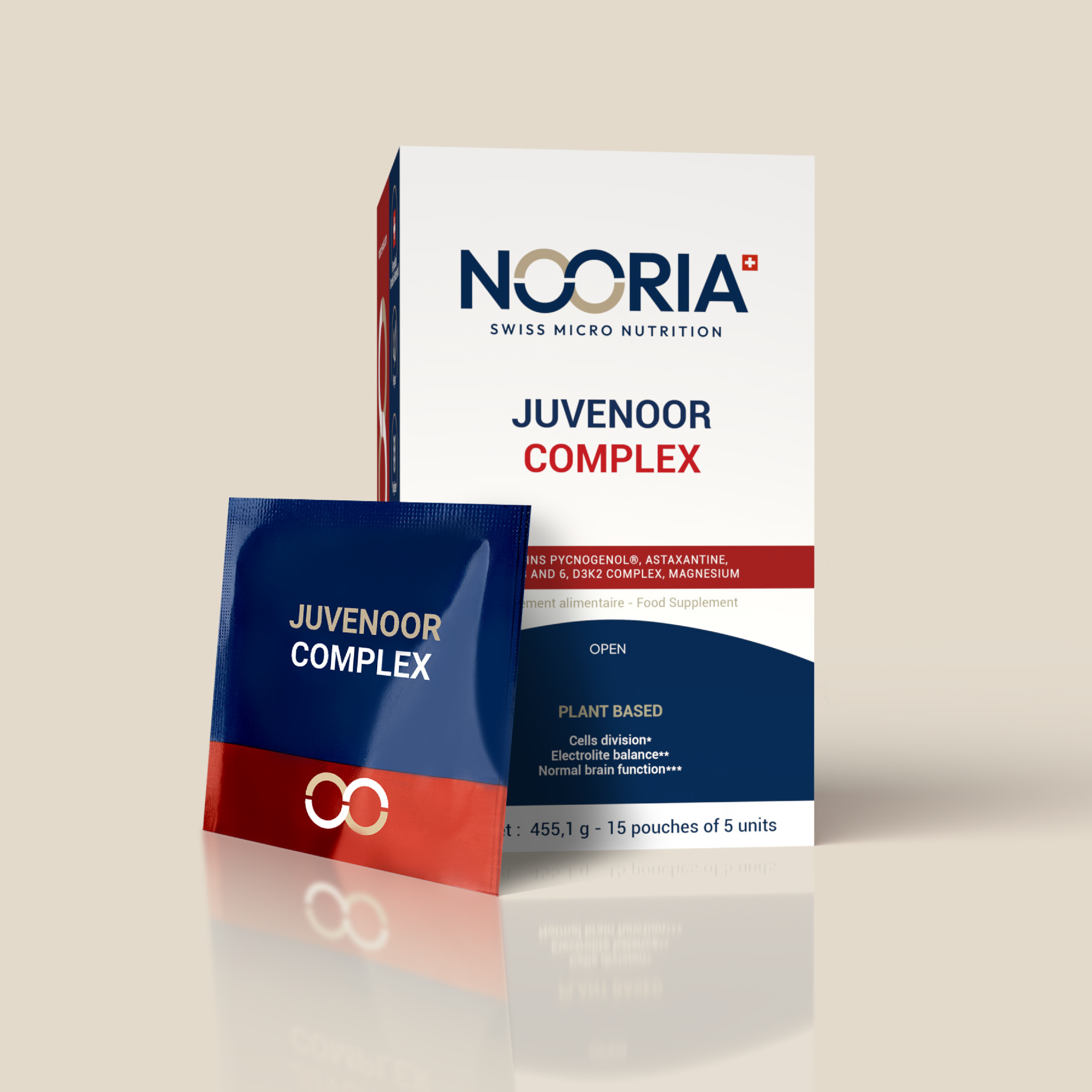Juvenoor Complex