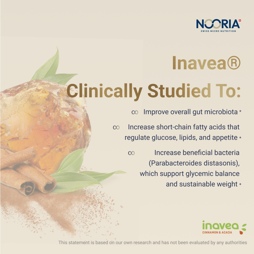 Clinical Studies