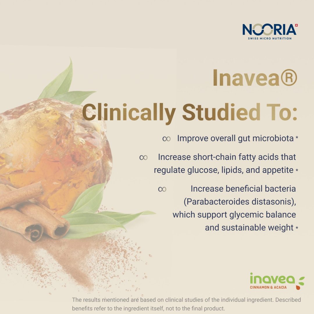 Clinical Studies