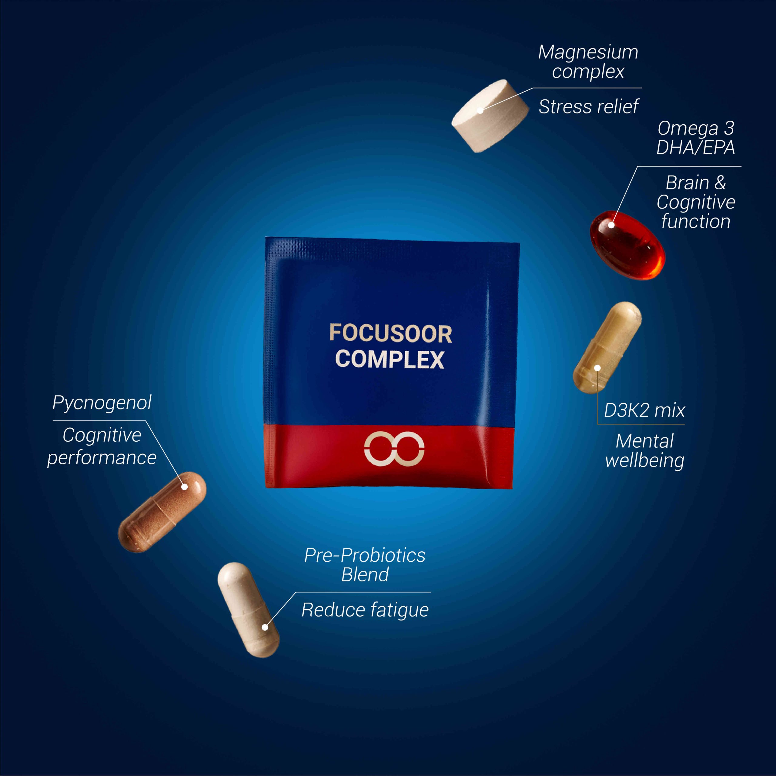 Focusoor Complex #3