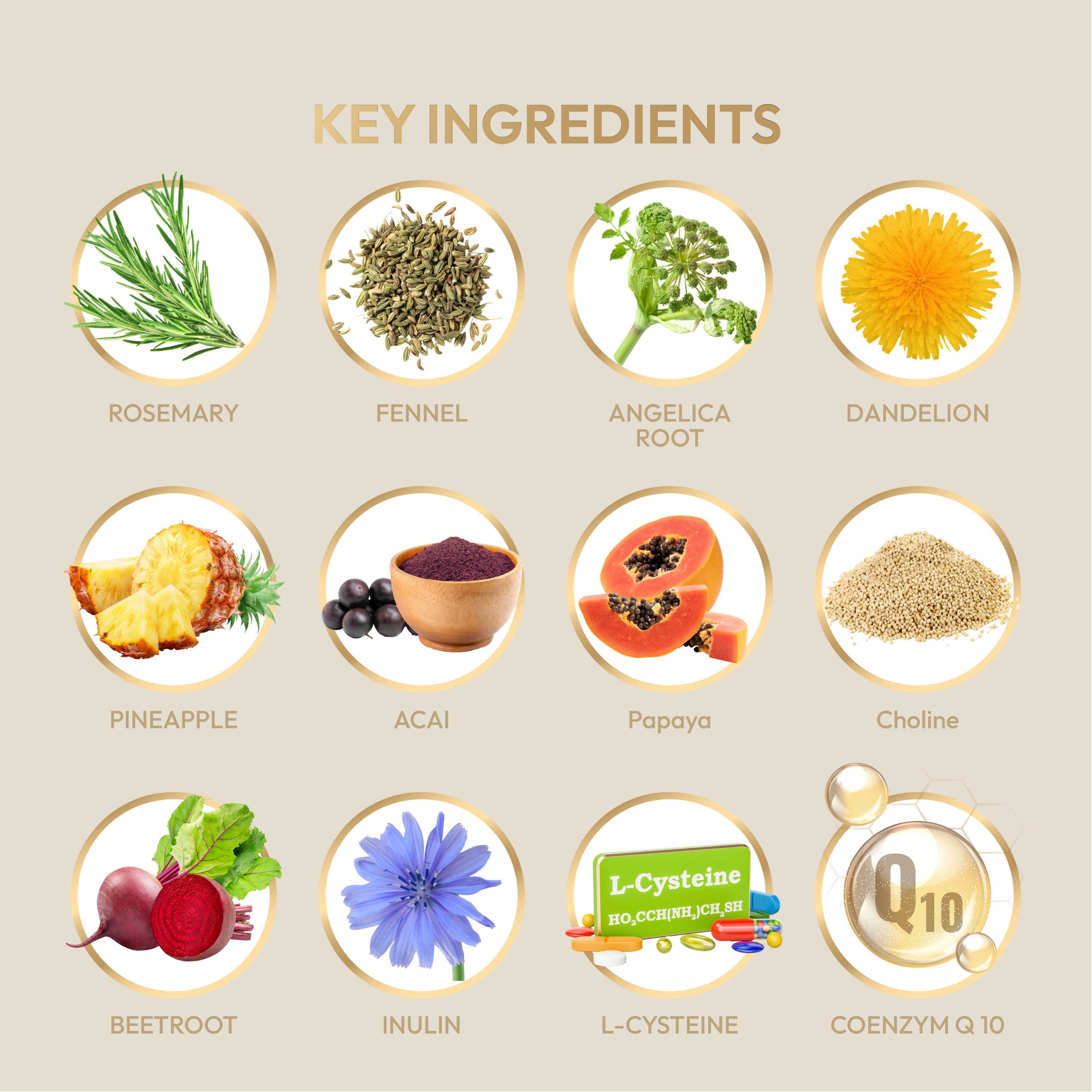 Purifoor Formula #4