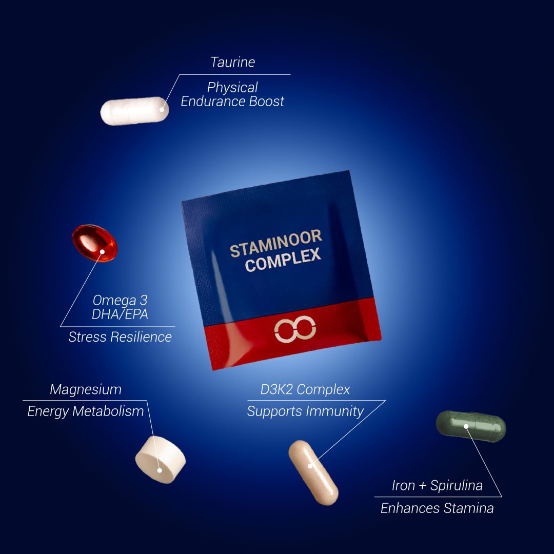 Staminoor Complex #7