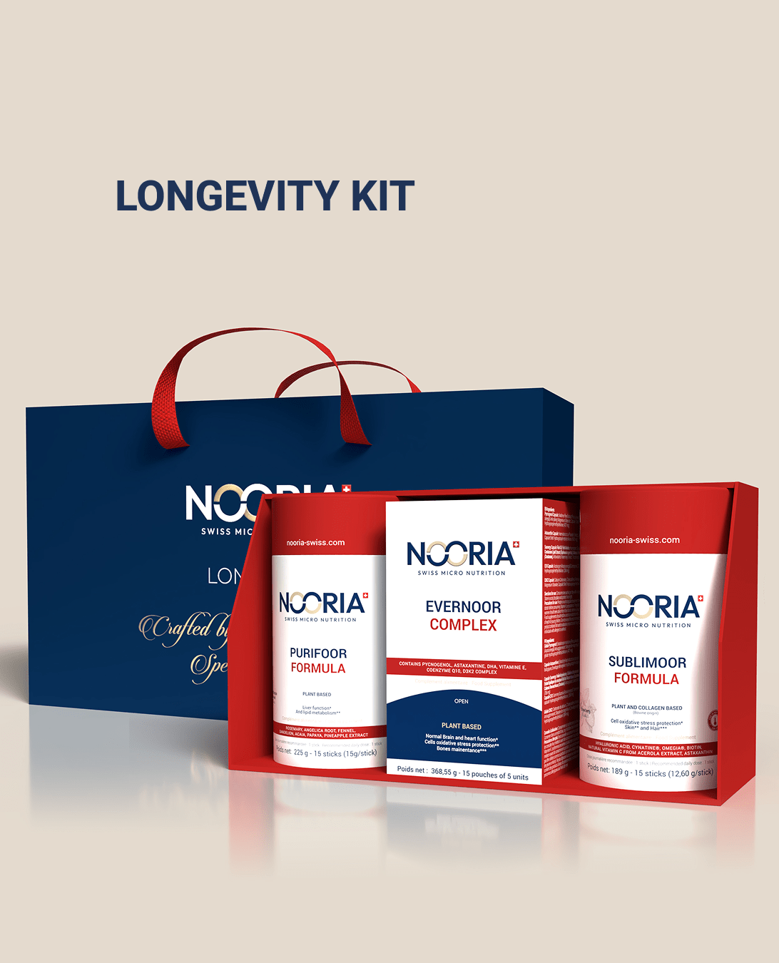 Longevity Kit