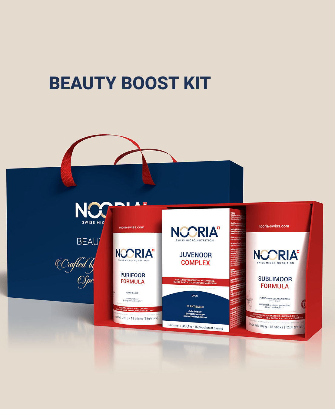 Beauty Boost Kit