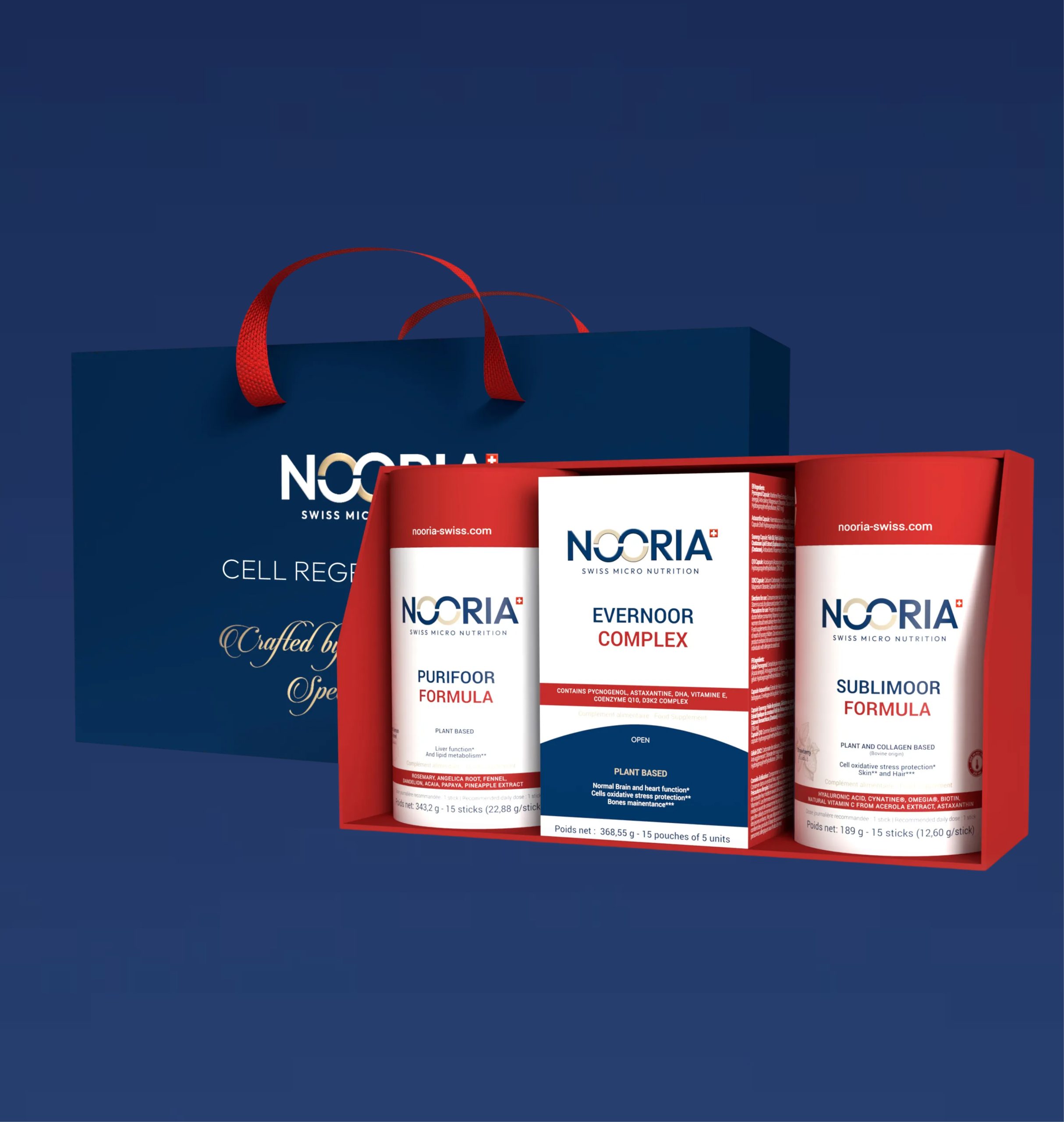 Kit de régénération cellulaire