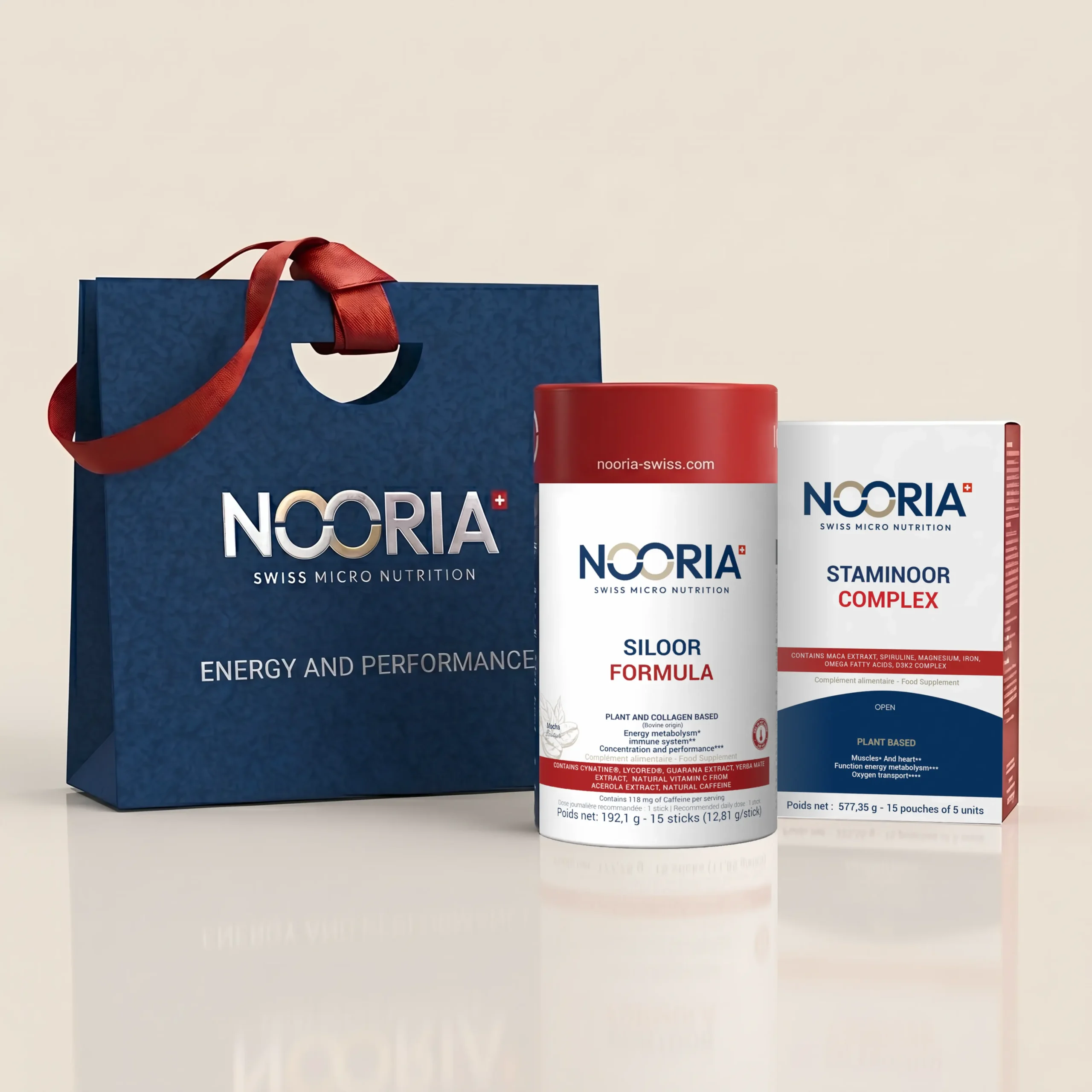 Energy and Performance