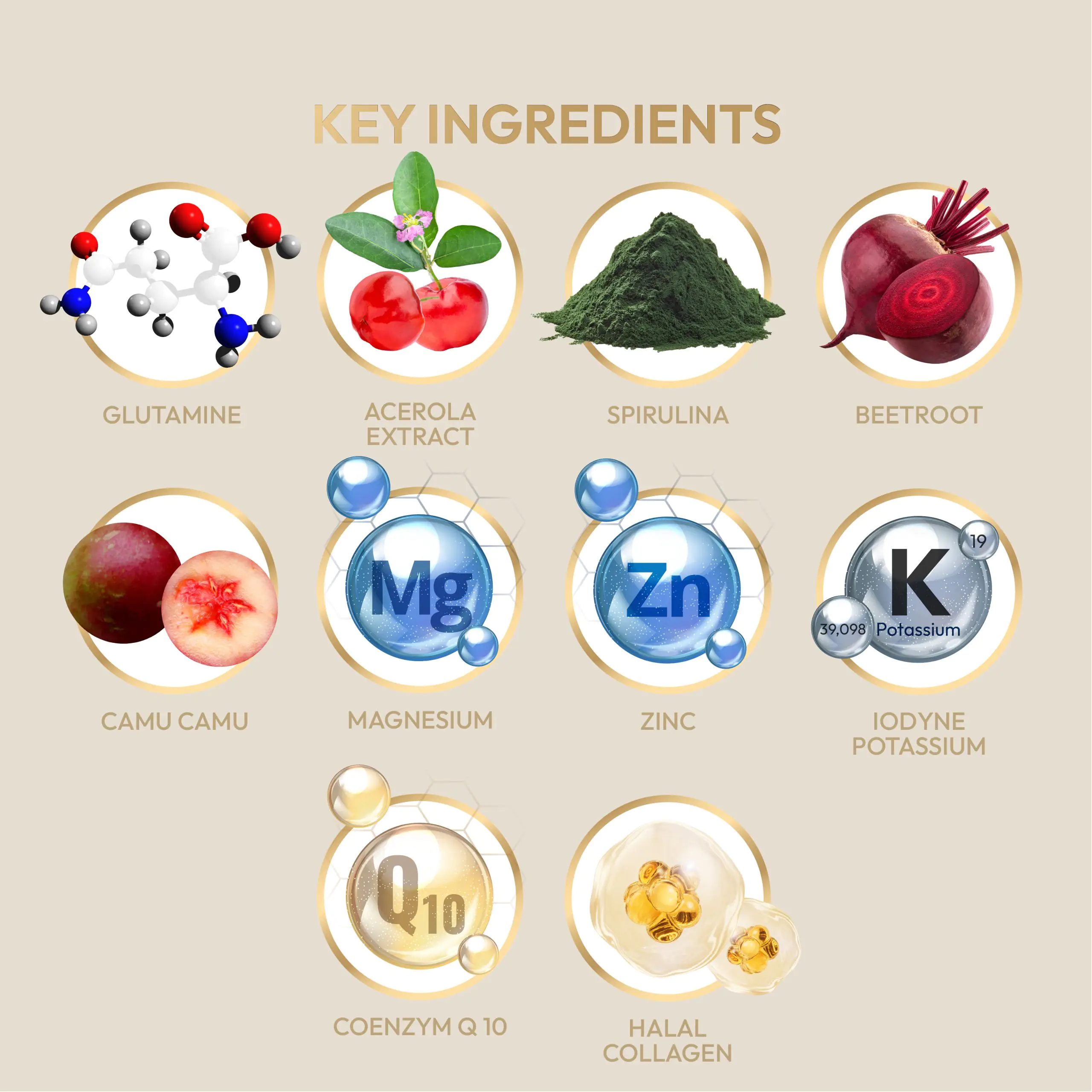 Restoor Formula #4